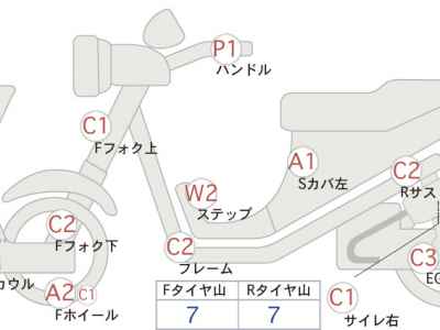 Honda Silver Wing 400 2016