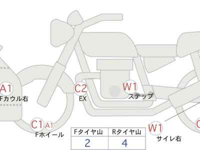 Kawasaki Ninja ZX-6R 2019