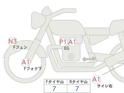 Harley-Davidson Sportster XL1200S 2021