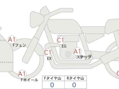 Suzuki GSX-S1000F 2020