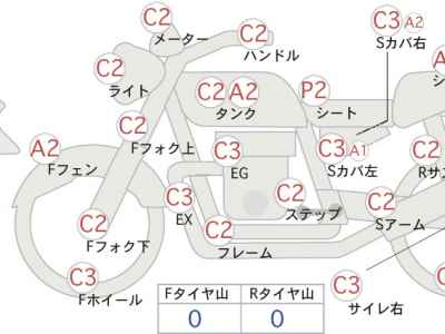 Kawasaki Eliminator 250SE