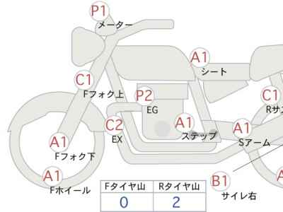 Ducati Scrambler Sixty2 2018