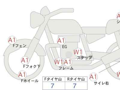 Harley-Davidson V-Rod Muscle VRSCF1250 2009