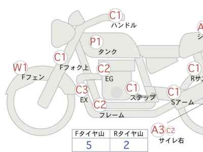 Yamaha XVS250 Drag Star 2006