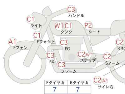 Yamaha XVS250 Drag Star 2008