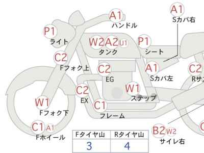 Suzuki Gladius SFV400 2012