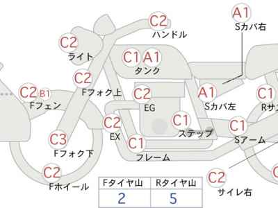 Harley-Davidson Electra Glide FLHTCUI1450 Sidecar 2005