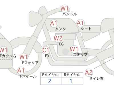 KTM 1290 Super Duke R 2015
