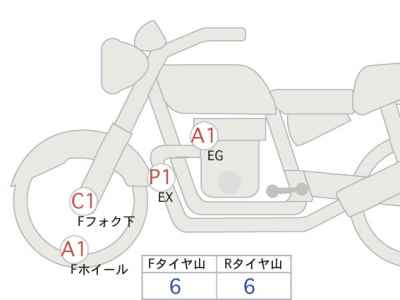 BMW R nineT Pure 2022
