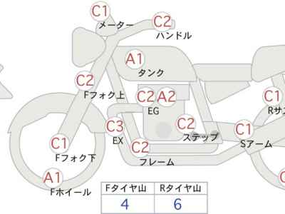 Kawasaki ZRX400 2007