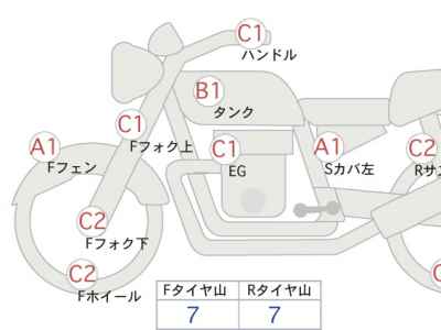 Harley-Davidson Sportster XL1200S 2007