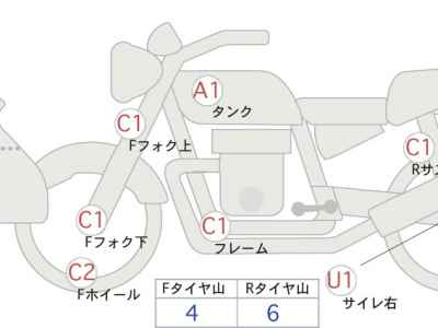 Suzuki V-Strom 1000 2016