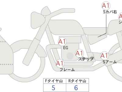 Kawasaki Ninja ZX-10R 2015