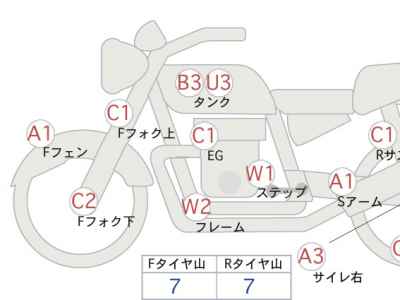 Honda Shadow 400 Slasher 2006