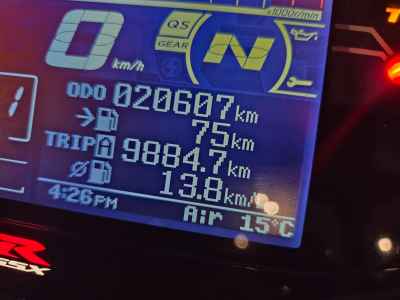 Suzuki GSX-R1000 2017