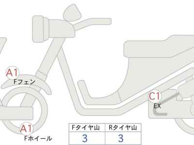 Yamaha TMAX 530 2014