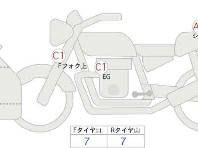 Kawasaki Ninja 400 2020