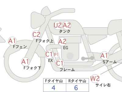 Kawasaki ZRX400 2008