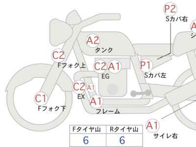 Ducati Monster 400 2007