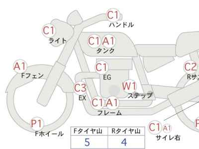 Yamaha XVS250 Drag Star 2007