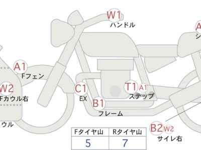 Kawasaki Ninja ZX-4RR 2023