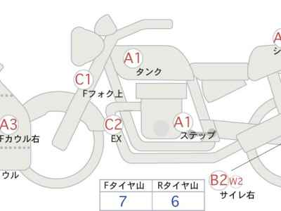 Kawasaki Ninja 400 KRT Edition 2024