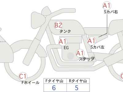 Yamaha Tenere 700 2021