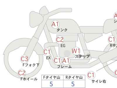 Harley-Davidson Low Rider FXDL1450 2010