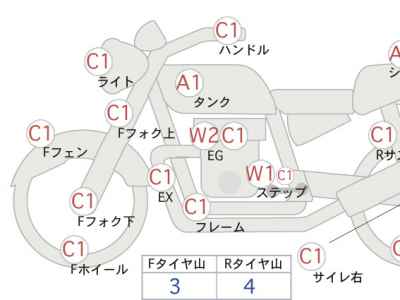 Harley-Davidson Low Rider FXDL1450 2010