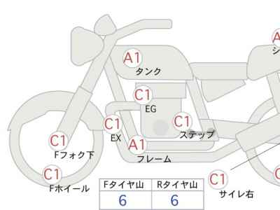 Harley-Davidson Superlow XL1200T 2016