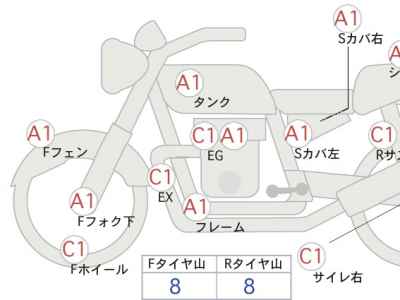 Harley-Davidson ACCESS125 2013