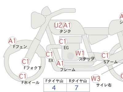 Honda Shadow 400 2007