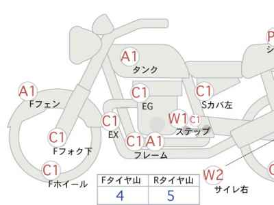 Yamaha XVS400 Drag Star 2011