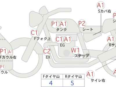 Kawasaki Ninja 650 2015