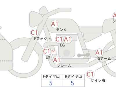 Kawasaki Ninja ZX-10R 2018