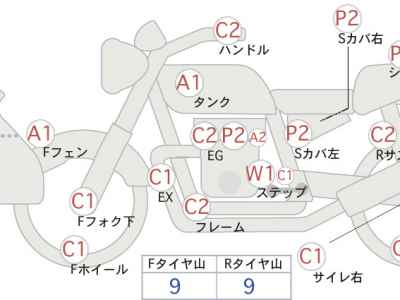 Kawasaki Super Sherpa