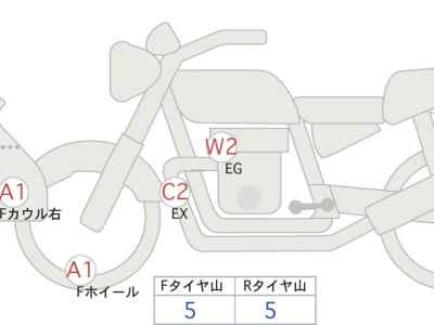 Yamaha Tracer 9 GT+ 2024