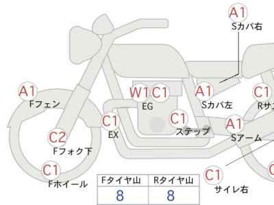 Harley-Davidson Low Rider FXDL1450 2011