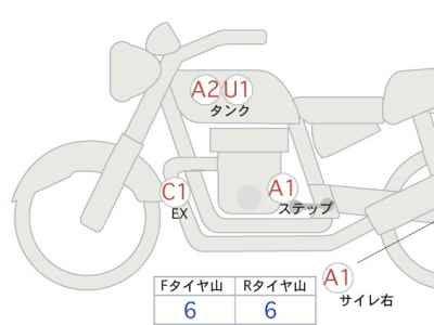Honda Rebel CMX1100 DCT 2023