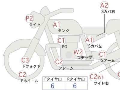 Harley-Davidson Road King FLHR1450 2005
