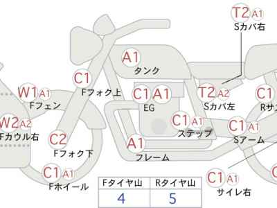 Honda CBR1100XX Blackbird 2005