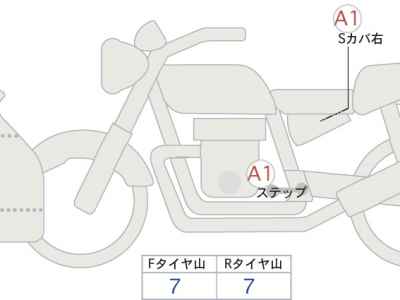 Honda GL1800 Gold Wing Tour 2025