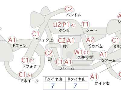 Kawasaki Super Sherpa