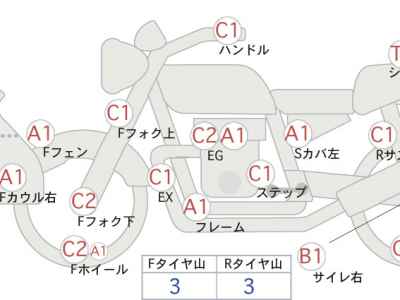Honda CB1300 Super Boldor 2009