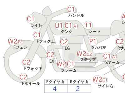 Yamaha XVS250 Drag Star