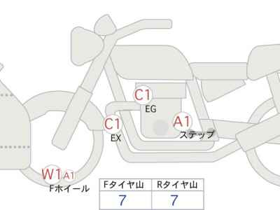 Kawasaki Ninja ZX-10R 2019