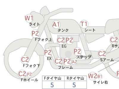 Suzuki Intruder 400 Classic 2007