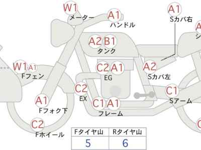 Yamaha XT250 Serow 2012