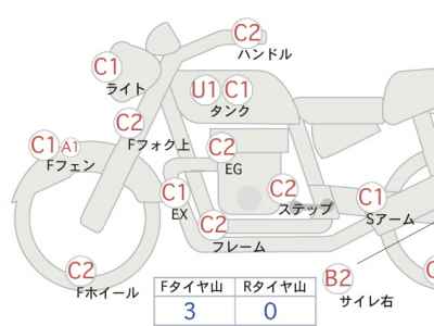 Yamaha XVS400 Drag Star Classic 2010