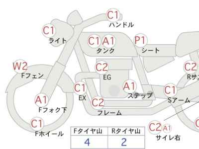 Yamaha XVS250 Drag Star 2008